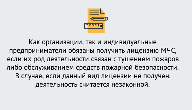 Почему нужно обратиться к нам? Арсеньев Лицензия МЧС в Арсеньев