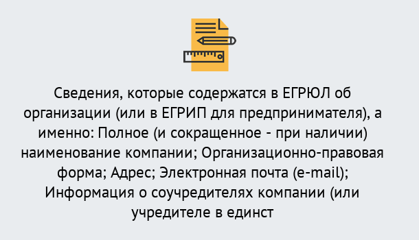 Почему нужно обратиться к нам? Арсеньев Внесение изменений в ЕГРЮЛ 2019 в Арсеньев