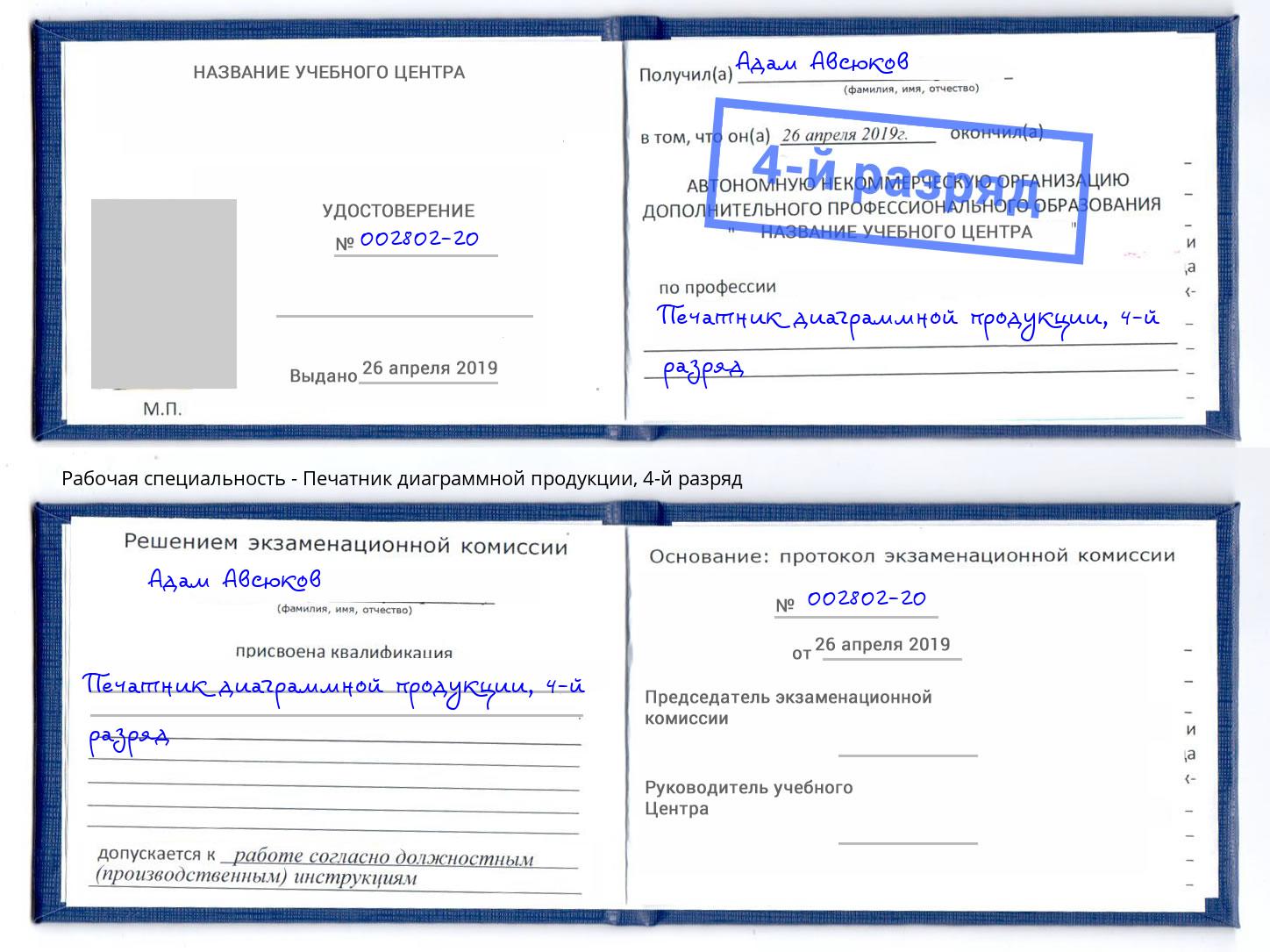 корочка 4-й разряд Печатник диаграммной продукции Арсеньев